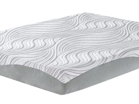 8 Inch Memory Foam - RV Mattress Discount